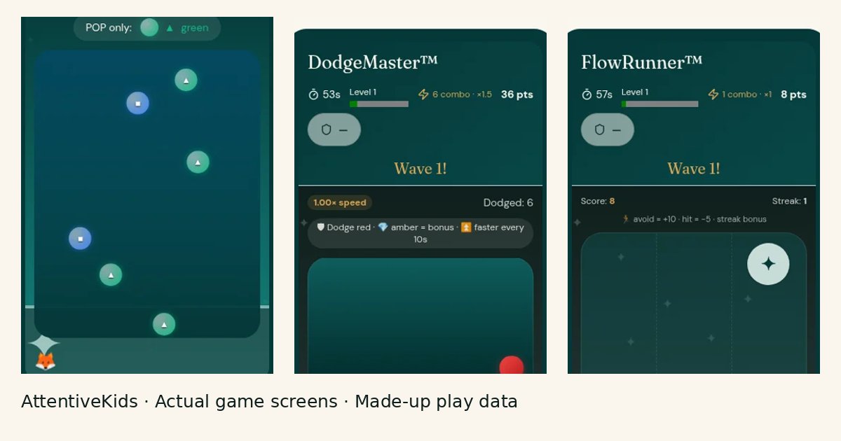 AttentiveKids actual game screens